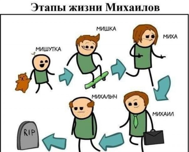 Так себе картинки 02.11.22