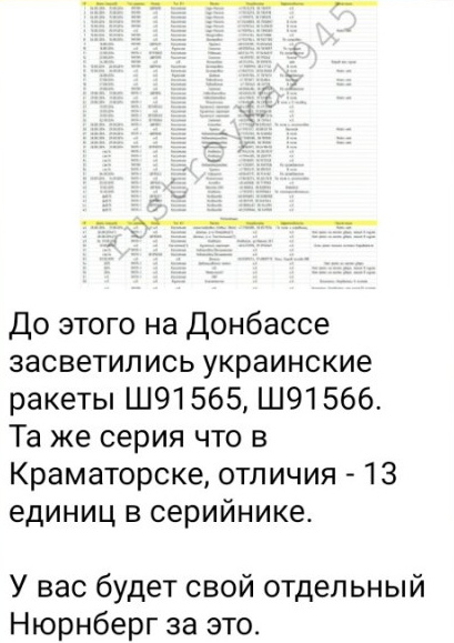 Байден одобрил поставки Украине кассетных боеприпасов