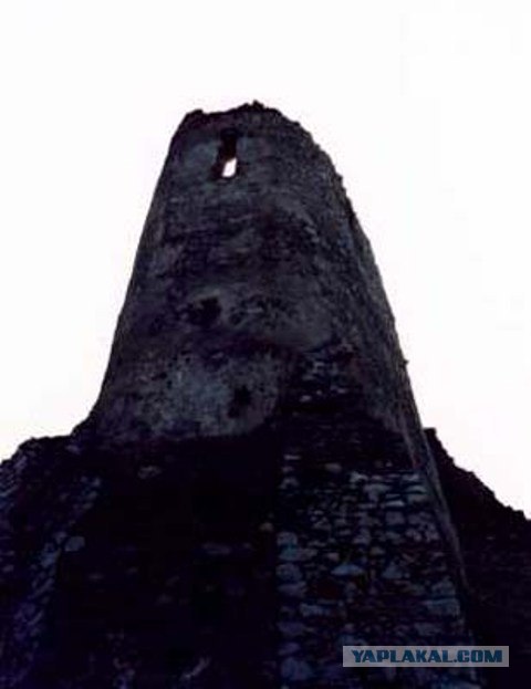 Кровавая графиня