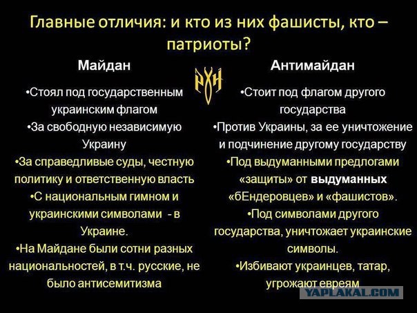 Украина запретила въезд мужчинам из РФ.
