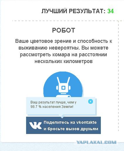 Тест