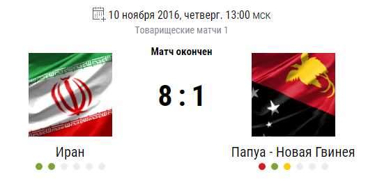 Чемпионат мира 2018. Отборочный раунд.