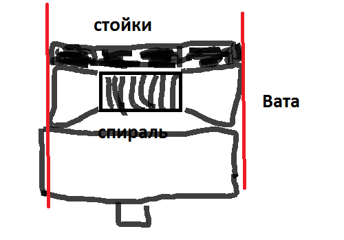 Вейперский клуб - 5