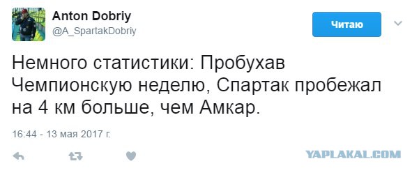 Футбол Чемпионат России 2016-17. Кубок России,РФПЛ,ФНЛ. Часть XVIII