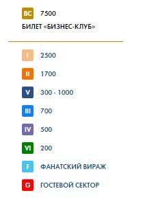 Футбол. Чемпионат России 2017-2018 часть 4