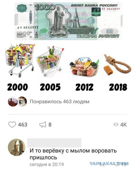 Новые санкции США против России вступили в силу