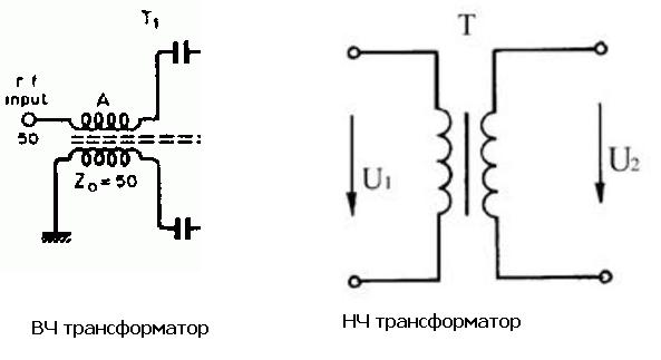 В Москве девушка умерла в ванной после падения смартфона. Настя  решила подзарядить телефон в неподходящем месте