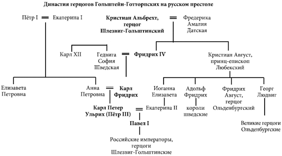 Деревенская Америка - 6