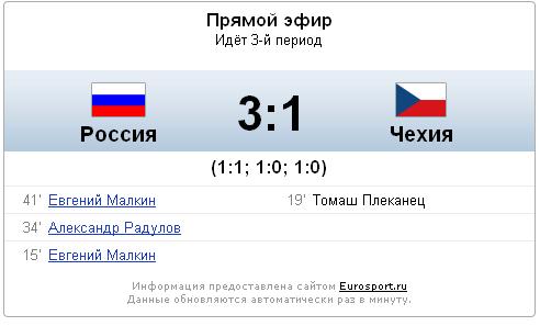 Ванкувер-2010! Олимпиада.