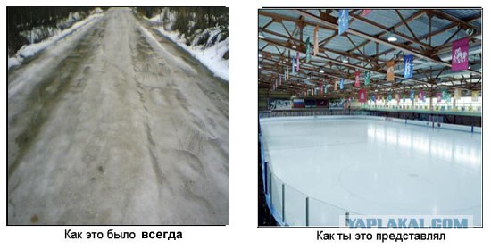Как это было