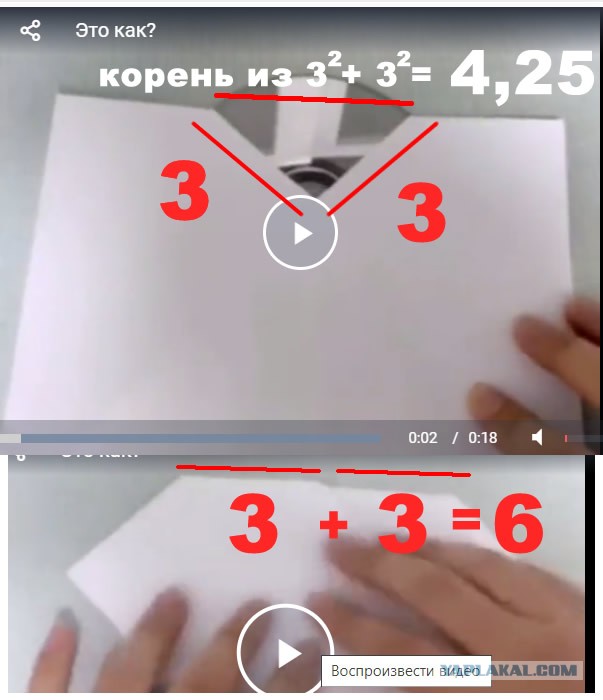 Верить ли глазам своим?
