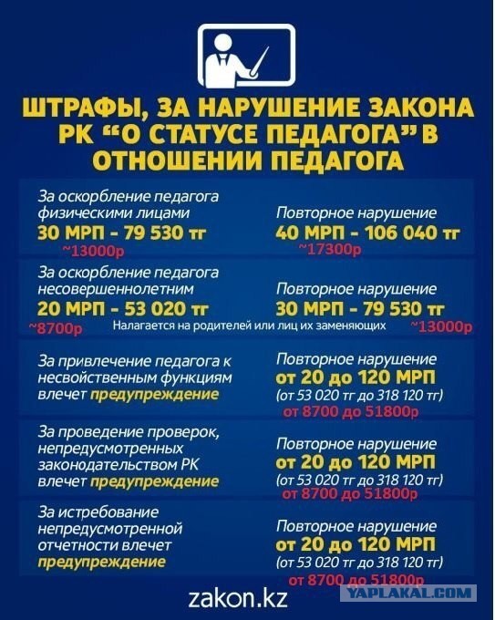 АУЕвшие ученики и прочее школобыдло. Меры противодействия