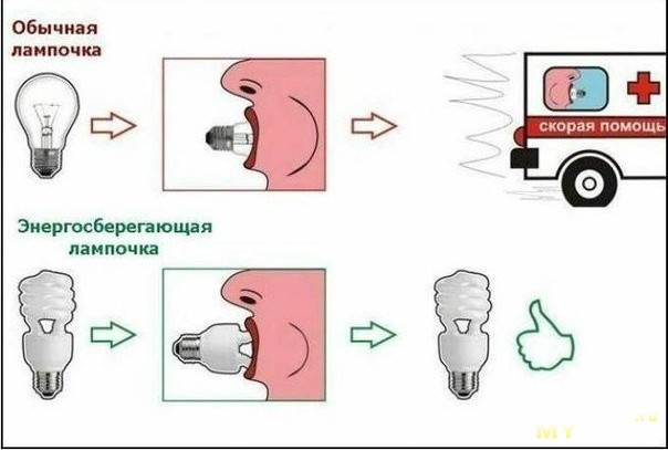 Зумеры отдают тысячи фунтов потому, что не умеют.. менять лампочки