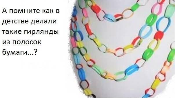 Ностальгии пост. Кто родился в СССР и рос в 90-е!