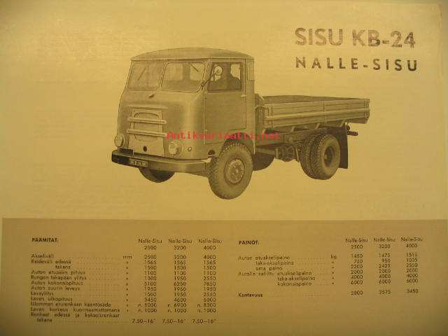 Игра на ЯПе: Угадай АВТО-7