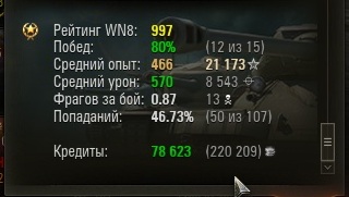 Wargaming 22