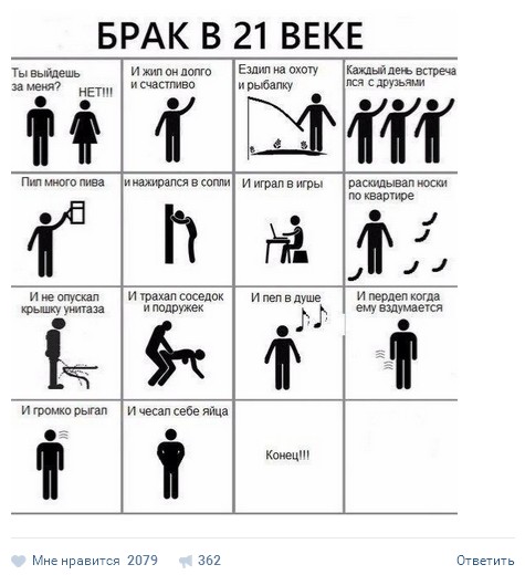 Ужасы и приколы из соцсетей 18+