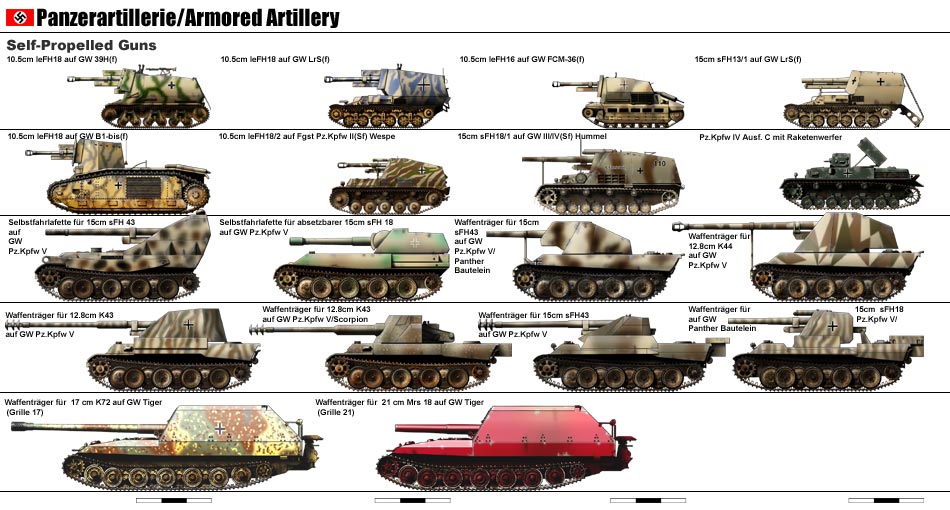 Названия танков вермахта