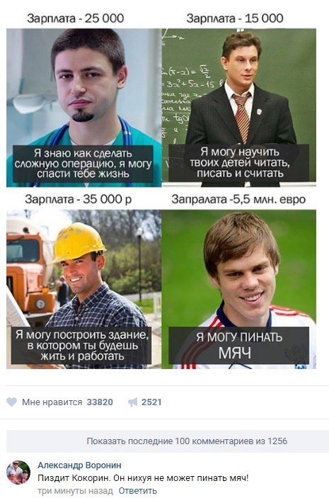 Сборной России пообещали почти два млрд рублей за победу на ЧМ-2018 по футболу
