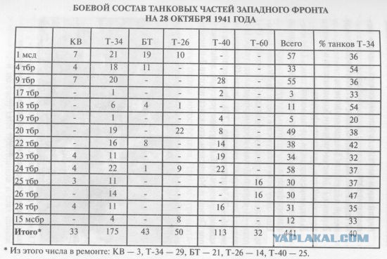 Русский, немец и американец глазами ихспердов