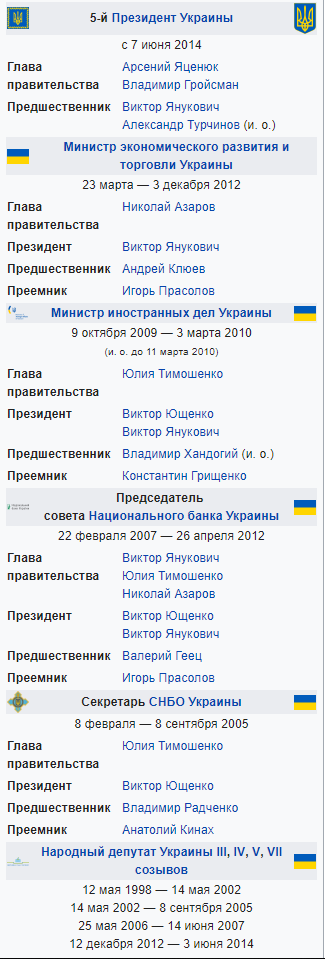 Зеленский бросил вызов Порошенко на стадионе «Олимпийский»