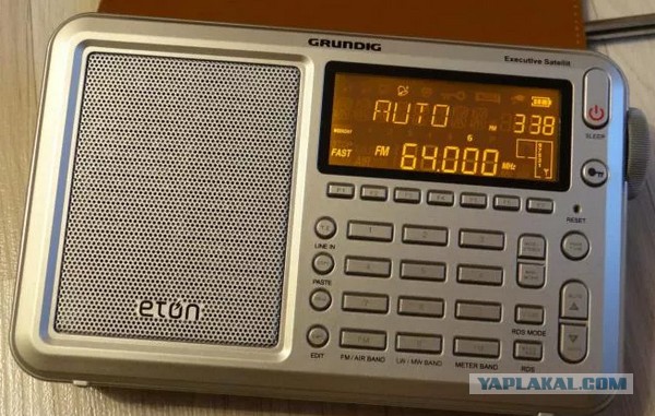 Куда пропала фирма Grundig?
