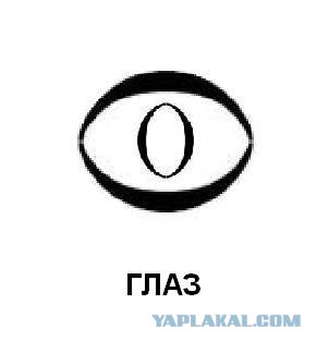 Точка, точка, скобочка...