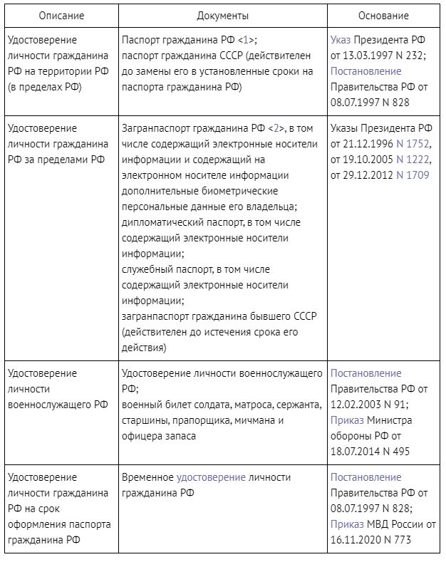 "С*ка, надоели уже все! Сдохни, тварь!"