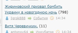 Витя Черевичкин.