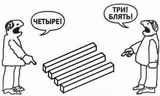 Опыт знакомств для секса⁠⁠