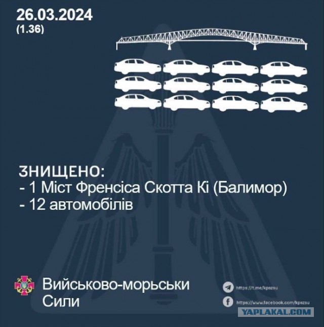 Совпадение?