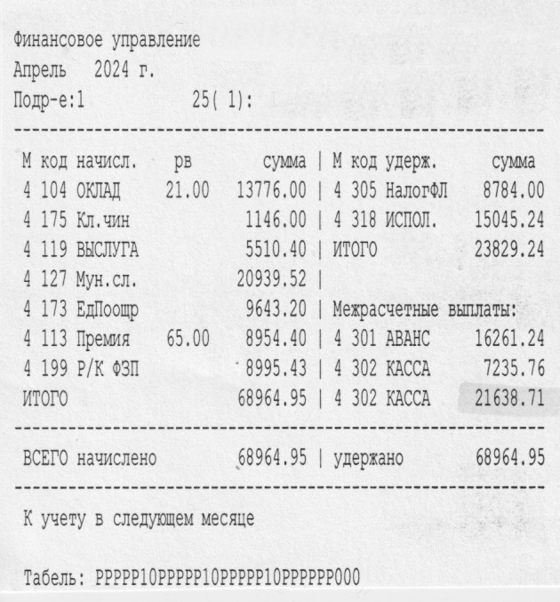 Красивая вакансия.