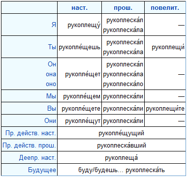 Молодцы китайцы .. рукоплескаю
