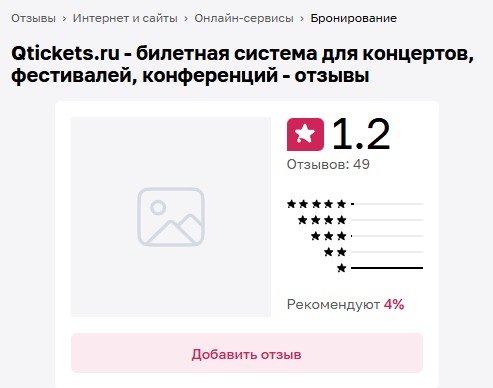Банки тронулись умом
