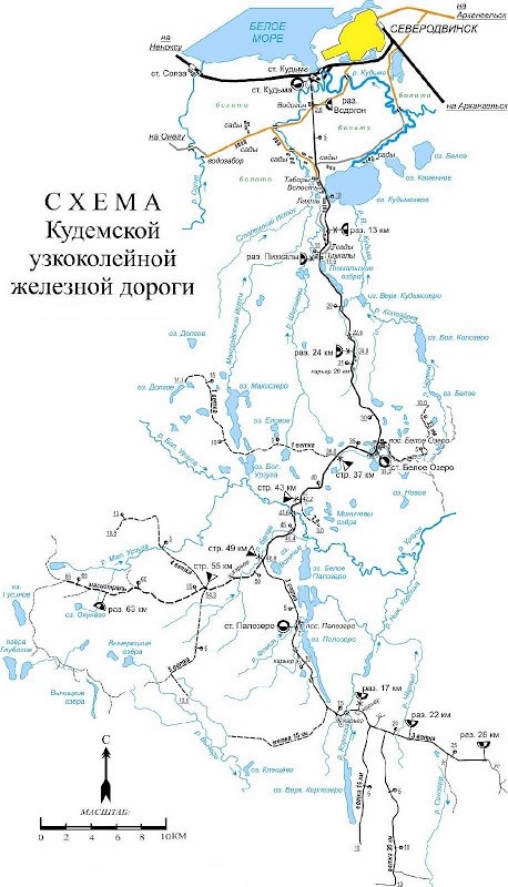Узкоколейка