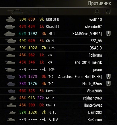 Wargaming 9