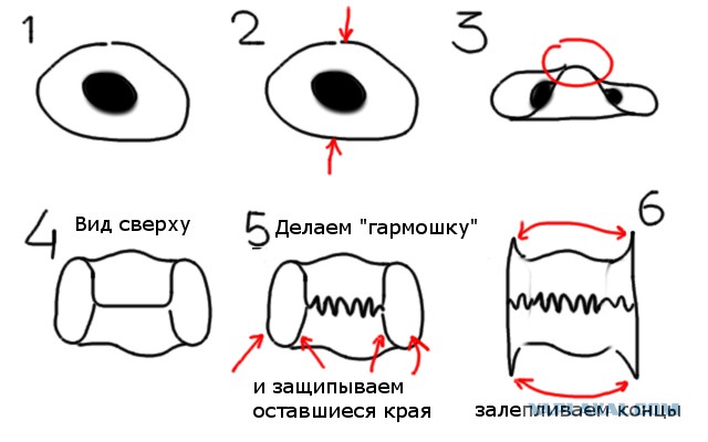 Манты настоящие, классические