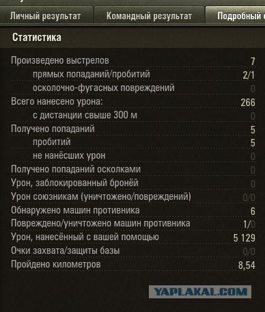 Wargaming 29