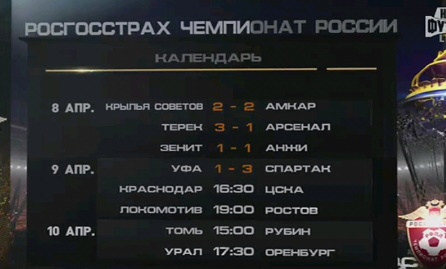 Футбол Чемпионат России 2016-17. Кубок России,РФПЛ,ФНЛ. Часть 12