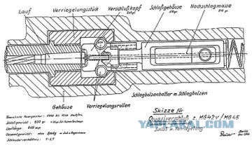 MG-45 – последний пулемёт Третьего Райха