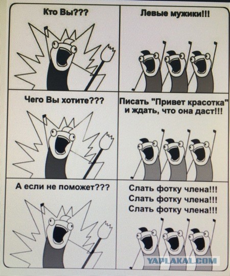 Игнор - самый коварный способ женской манипуляции