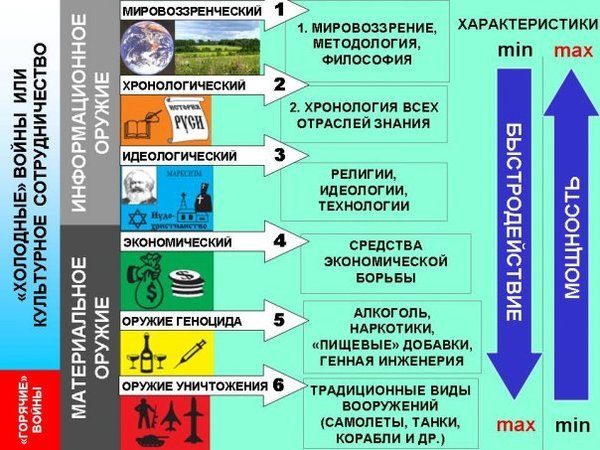 Заброшенная психушка