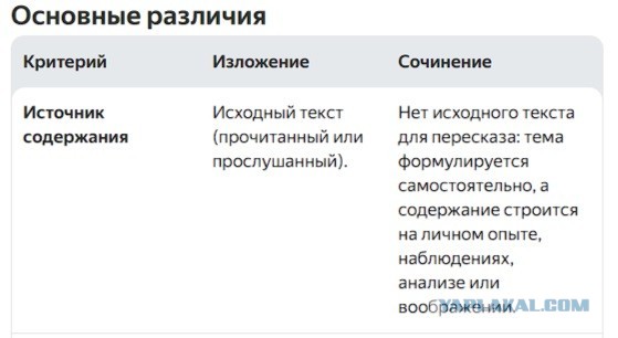 Так себе картинки 25.08.26