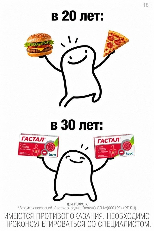 Картинки для деградации 301 (разной степени свежести)