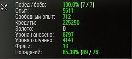 Wargaming 7