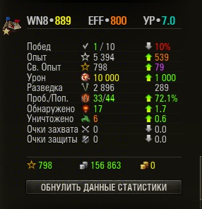 Wargaming 27