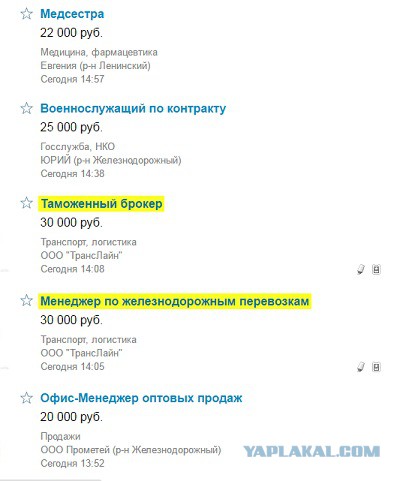Подбил месячные расходы. Делюсь
