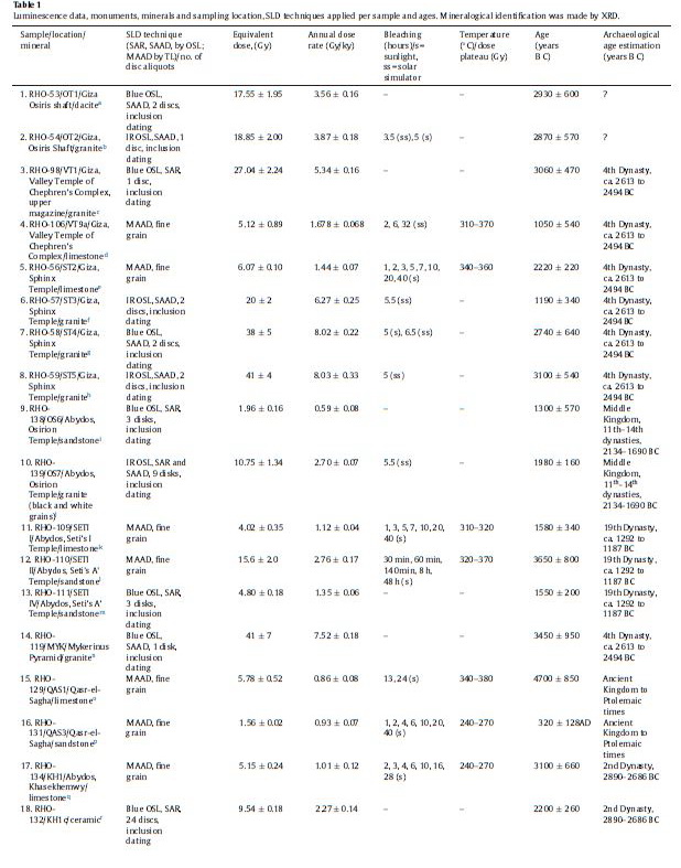 Пора вари... валить бетон! "Альты", шах и мат!