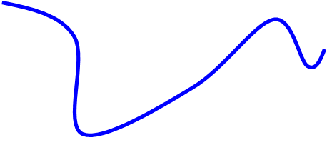 Monster Curves Pictures
