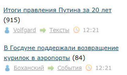 Итоги правления Путина за 20 лет